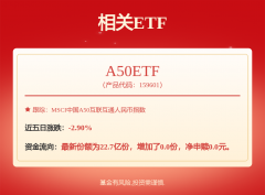 美股三大指数上涨甲骨文跌超5%；日本股债汇“三